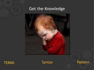 Get the Knowledge




TERMS         Syntax        Pattern
 