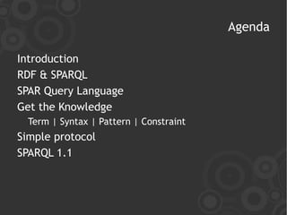 Agenda

Introduction
RDF & SPARQL
SPAR Query Language
Get the Knowledge
  Term | Syntax | Pattern | Constraint
Simple protocol
SPARQL 1.1
 