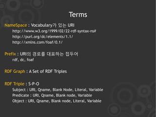Terms
NameSpace : Vocabulary가 있는 URI
    http://www.w3.org/1999/02/22-rdf-syntax-ns#
    http://purl.org/dc/elements/1.1/
    http://xmlns.com/foaf/0.1/


Prefix : URI의 경로를 대표하는 접두어
    rdf, dc, foaf


RDF Graph : A Set of RDF Triples

RDF Triple : S-P-O
    Subject : URI, Qname, Blank Node, Literal, Variable
    Predicate : URI, Qname, Blank node, Variable
    Object : URI, Qname, Blank node, Literal, Variable
 