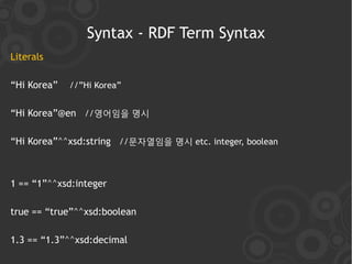 Syntax - RDF Term Syntax
Literals

“Hi Korea”   //”Hi Korea”


“Hi Korea”@en //영어임을 명시

“Hi Korea”^^xsd:string //문자열임을 명시 etc. integer, boolean



1 == “1”^^xsd:integer

true == “true”^^xsd:boolean

1.3 == “1.3”^^xsd:decimal
 