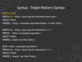 Syntax -Triple Pattern Syntax
PREFIX, BASE
PREFIX dc: <http://purl.org/dc/elements/purl.org/>
SELECT ?title
WHERE { <http://example.org/book/book> dc:title ?title }

PREFIX dc: <http://purl.org/dc/elements/1.1/>
PREFIX : <http://example.org/book/>
SELECT $title
WHERE { :book1 dc:title $title }

BASE <http://example.org/book/>
PREFIX dc: <http://purl.org/dc/elements/1.1/>
SELECT $title
WHERE { <book1> dc:title $title }
 