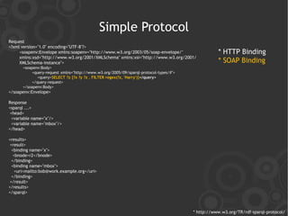 Simple Protocol
Request
<?xml version="1.0" encoding="UTF-8"?>
     <soapenv:Envelope xmlns:soapenv="http://www.w3.org/2003/05/soap-envelope/"                  * HTTP Binding
     xmlns:xsd="http://www.w3.org/2001/XMLSchema" xmlns:xsi="http://www.w3.org/2001/
     XMLSchema-instance">                                                                        * SOAP Binding
      <soapenv:Body>
          <query-request xmlns="http://www.w3.org/2005/09/sparql-protocol-types/#">
             <query>SELECT ?z {?x ?y ?z . FILTER regex(?z, 'Harry')}</query>
          </query-request>
      </soapenv:Body>
</soapenv:Envelope>

Response
<sparql ...>
 <head>
  <variable name="x"/>
  <variable name="mbox"/>
</head>

<results>
 <result>
  <binding name="x">
   <bnode>r2</bnode>
  </binding>
  <binding name="mbox">
    <uri>mailto:bob@work.example.org</uri>
  </binding>
 </result>
</results>
</sparql>



                                                                                      * http://www.w3.org/TR/rdf-sparql-protocol/
 