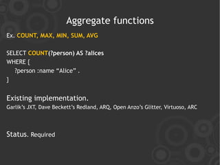 Aggregate functions
Ex. COUNT, MAX, MIN, SUM, AVG

SELECT COUNT(?person) AS ?alices
WHERE {
   ?person :name “Alice” .
}


Existing implementation.
Garlik‟s JXT, Dave Beckett‟s Redland, ARQ, Open Anzo‟s Glitter, Virtuoso, ARC




Status. Required
 