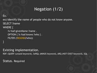 Negation (1/2)
Ex.
ex) Identify the name of people who do not know anyone.
SELECT ?name
WHERE {
    ?x foaf:givenName ?name .
    OPTION { ?x foaf:knows ?who } .
    FILTER (!BOUND(?who))
}


Existing implementation.
RDF::QUERY (unsaid keyword), SeRQL (MINUS keyword), ARQ (NOT EXIST keyword), SQL


Status. Required
 