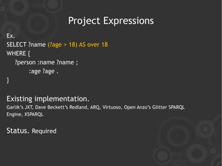 Project Expressions
Ex.
SELECT ?name (?age > 18) AS over 18
WHERE {
   ?person :name ?name ;
        :age ?age .
}


Existing implementation.
Garlik‟s JXT, Dave Beckett‟s Redland, ARQ, Virtuoso, Open Anzo‟s Glitter SPARQL
Engine, XSPARQL


Status. Required
 