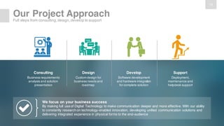 19
Our Project Approach
Full steps from consulting,design,develop to support
Consulting
Business requirements
analysis and solution
presentation
Design
Custom design for
business needs and
roadmap
Develop
Software development
and hardware integration
for complete solution
Support
Deployment,
maintenance and
helpdesk support
We focus on your business success
By making full use of Digital Technology to make communication deeper and more effective. With our ability
to constantly research on technology-enabled innovation, developing unified communication solutions and
delivering integrated experience in physical forms to the end-audience
 