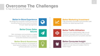 5
Overcome The Challenges
To Help Your Business To Achieve
Better In-Store Experience
By designing consumer in-store journey and
providing experiences at eachtouchpoint
through digital signage/kiosk
Better Cross Sales
Volume
Rich information and promotionon digital
display or interactive display helps to increase
consumers demand and purchase
Better Brand Awareness
There are many variations of passages of
lorem ipsum available, but the majority
suffered alteration some form
Better Marketing Investment
Fully automate informationand promotion push
activities via digital signage/kiosk
Better Traffic Utilization
Good front-door digital display help to push
marketing messages beyondthe store and
generate good amount of consumers attention
Better Consumer Insight
Engagementand interactiontracking allows to
collect end-user data and analyze them for
better insight
 