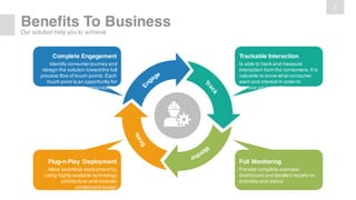 8
Benefits To Business
Our solution help you to achieve
Complete Engagement
Identify consumer journey and
design the solution towardthe full
process flow of touch points. Each
touch point is an opportunity for
communicating
Trackable Interaction
Is able to track and measure
interaction from the consumers. It is
valuable to know what consumer
want and interest in order to
improve product offerings
Plug-n-Play Deployment
Allow seamless deployment by
using highly-scalable technology
architecture and modular
component design
Full Monitoring
Provide complete overview
dashboard anddetailed reports on
activities and status
 