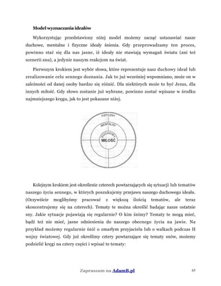 Model wyznaczania ideałów
Wykorzystując przedstawiony niżej model możemy zacząć ustanawiać nasze
duchowe, mentalne i fizyczne ideały śnienia. Gdy przeprowadzamy ten proces,
powinno stać się dla nas jasne, iż ideały nie stawiają wymagań światu (ani też
scenerii snu), a jedynie naszym reakcjom na świat.
Pierwszym krokiem jest wybór słowa, które reprezentuje nasz duchowy ideał lub
zrealizowanie celu sennego doznania. Jak to już wcześniej wspomniano, może on w
zależności od danej osoby bardzo się różnić. Dla niektórych może to być Jezus, dla
innych miłość. Gdy słowo zostanie już wybrane, powinno zostać wpisane w środku
najmniejszego kręgu, jak to jest pokazane niżej.
Kolejnym krokiem jest określenie czterech powtarzających się sytuacji lub tematów
naszego życia sennego, w których poszukujemy przejawu naszego duchowego ideału.
(Oczywiście moglibyśmy pracować z większą ilością tematów, ale teraz
skoncentrujemy się na czterech). Tematy te można określić badając nasze ostatnie
sny. Jakie sytuacje pojawiają się regularnie? O kim śnimy? Tematy te mogą mieć,
bądź też nie mieć, jasne odniesienia do naszego obecnego życia na jawie. Na
przykład możemy regularnie śnić o zmarłym przyjacielu lub o walkach podczas II
wojny światowej. Gdy już określimy cztery powtarzające się tematy snów, możemy
podzielić kręgi na cztery części i wpisać te tematy:
Zapraszam na AdamB.pl 65
 