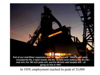In 1959, employment reached its peak of 33,000
 