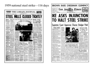 1959 national steel strike—116 days
 