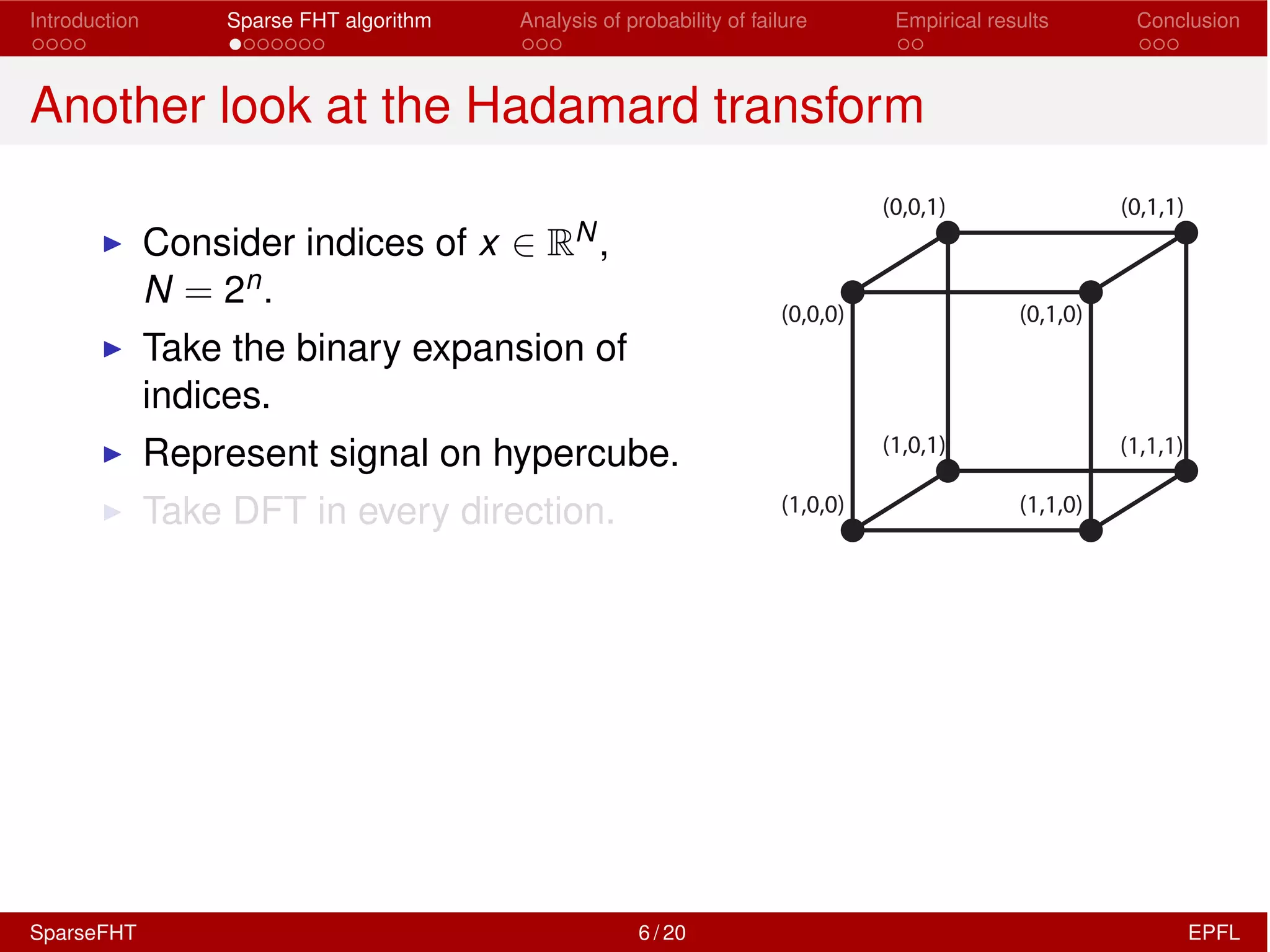 Introduction Sparse FHT algorithm Analysis of probability of failure Empirical results Conclusion
Another look at the Hadamard transform
I Consider indices of x 2 RN,
N = 2n.
I Take the binary expansion of
indices.
I Represent signal on hypercube.
I Take DFT in every direction.
(0,0,0) (0,1,0)
(1,0,1) (1,1,1)
(1,1,0)(1,0,0)
(0,0,1) (0,1,1)
SparseFHT 6 / 20 EPFL
 