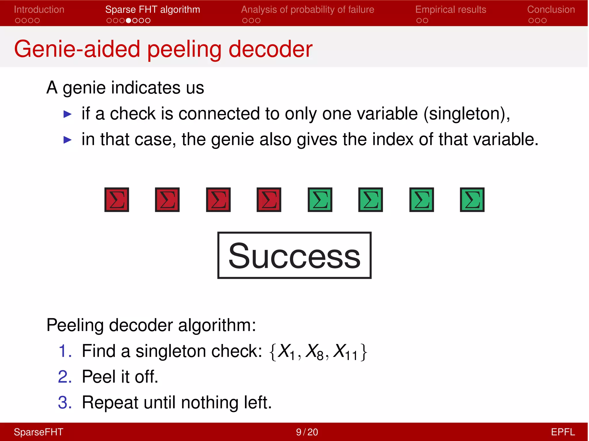 Introduction Sparse FHT algorithm Analysis of probability of failure Empirical results Conclusion
Genie-aided peeling decoder
A genie indicates us
I if a check is connected to only one variable (singleton),
I in that case, the genie also gives the index of that variable.
Success
Peeling decoder algorithm:
1. Find a singleton check: {X1, X8, X11}
2. Peel it off.
3. Repeat until nothing left.
SparseFHT 9 / 20 EPFL
 