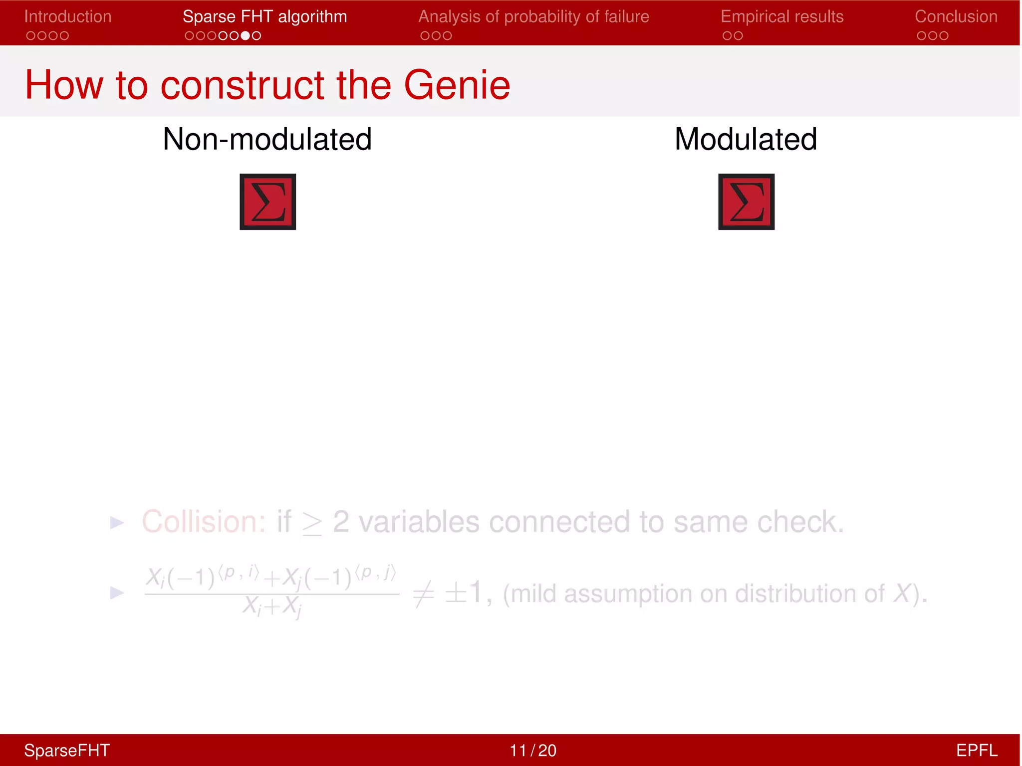 Introduction Sparse FHT algorithm Analysis of probability of failure Empirical results Conclusion
How to construct the Genie
Non-modulated Modulated
I Collision: if 2 variables connected to same check.
I
Xi ( 1)hp , ii+Xj ( 1)hp , ji
Xi +Xj
6= ±1, (mild assumption on distribution of X).
SparseFHT 11 / 20 EPFL
 