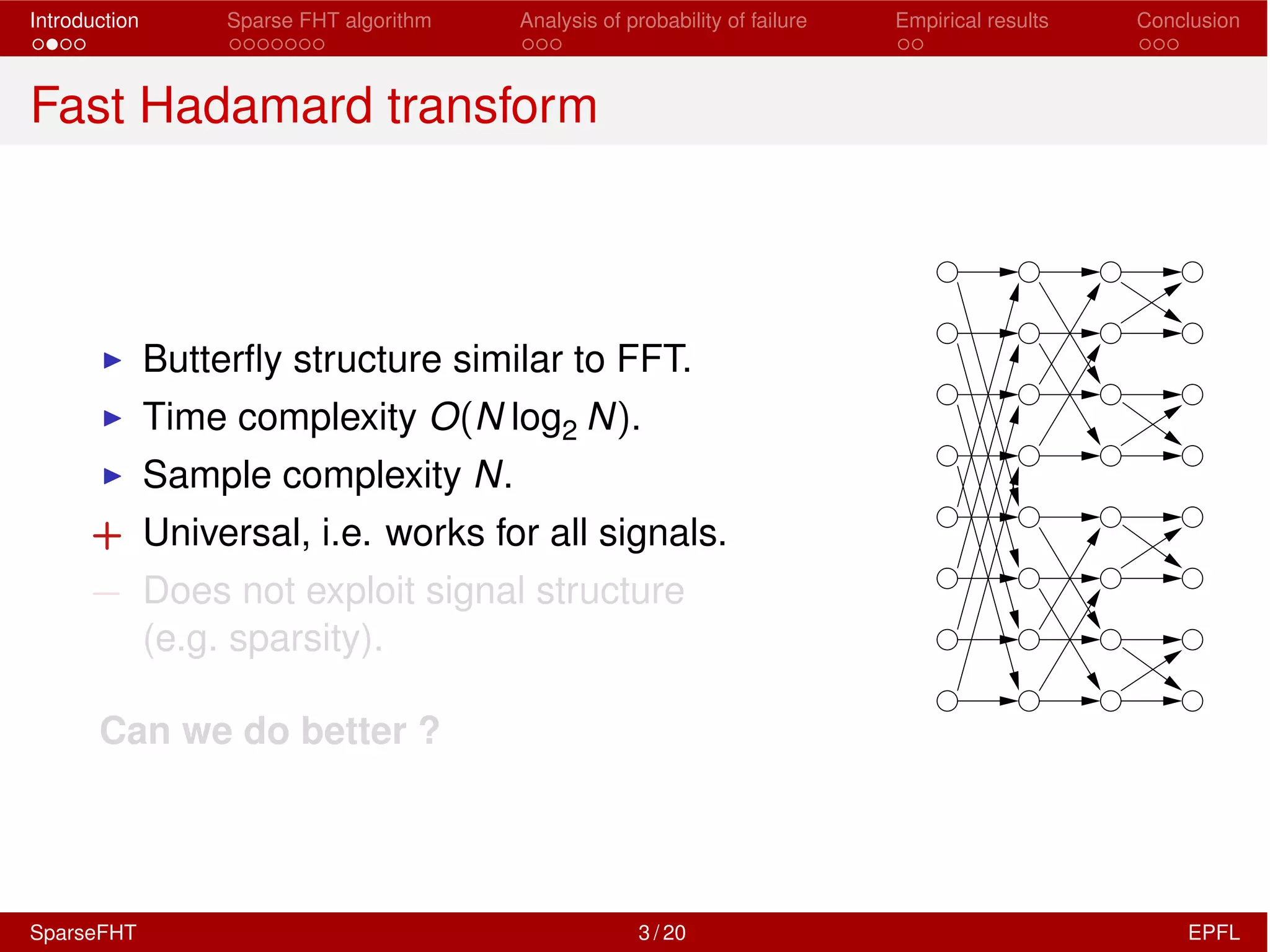 Introduction Sparse FHT algorithm Analysis of probability of failure Empirical results Conclusion
Fast Hadamard transform
I Butterﬂy structure similar to FFT.
I Time complexity O(N log2 N).
I Sample complexity N.
+ Universal, i.e. works for all signals.
Does not exploit signal structure
(e.g. sparsity).
Can we do better ?
SparseFHT 3 / 20 EPFL
 