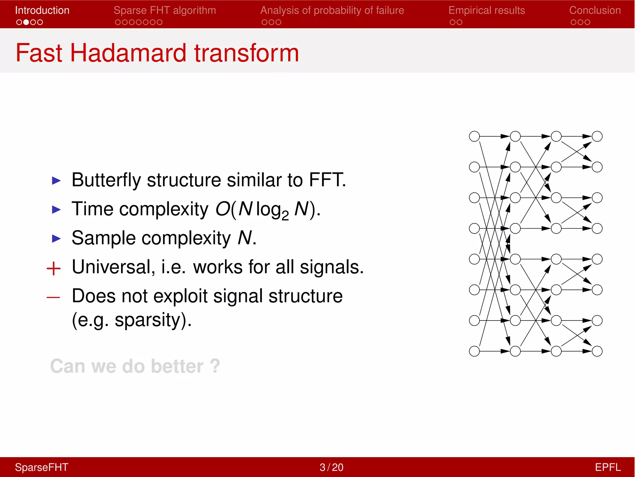 Introduction Sparse FHT algorithm Analysis of probability of failure Empirical results Conclusion
Fast Hadamard transform
I Butterﬂy structure similar to FFT.
I Time complexity O(N log2 N).
I Sample complexity N.
+ Universal, i.e. works for all signals.
Does not exploit signal structure
(e.g. sparsity).
Can we do better ?
SparseFHT 3 / 20 EPFL
 