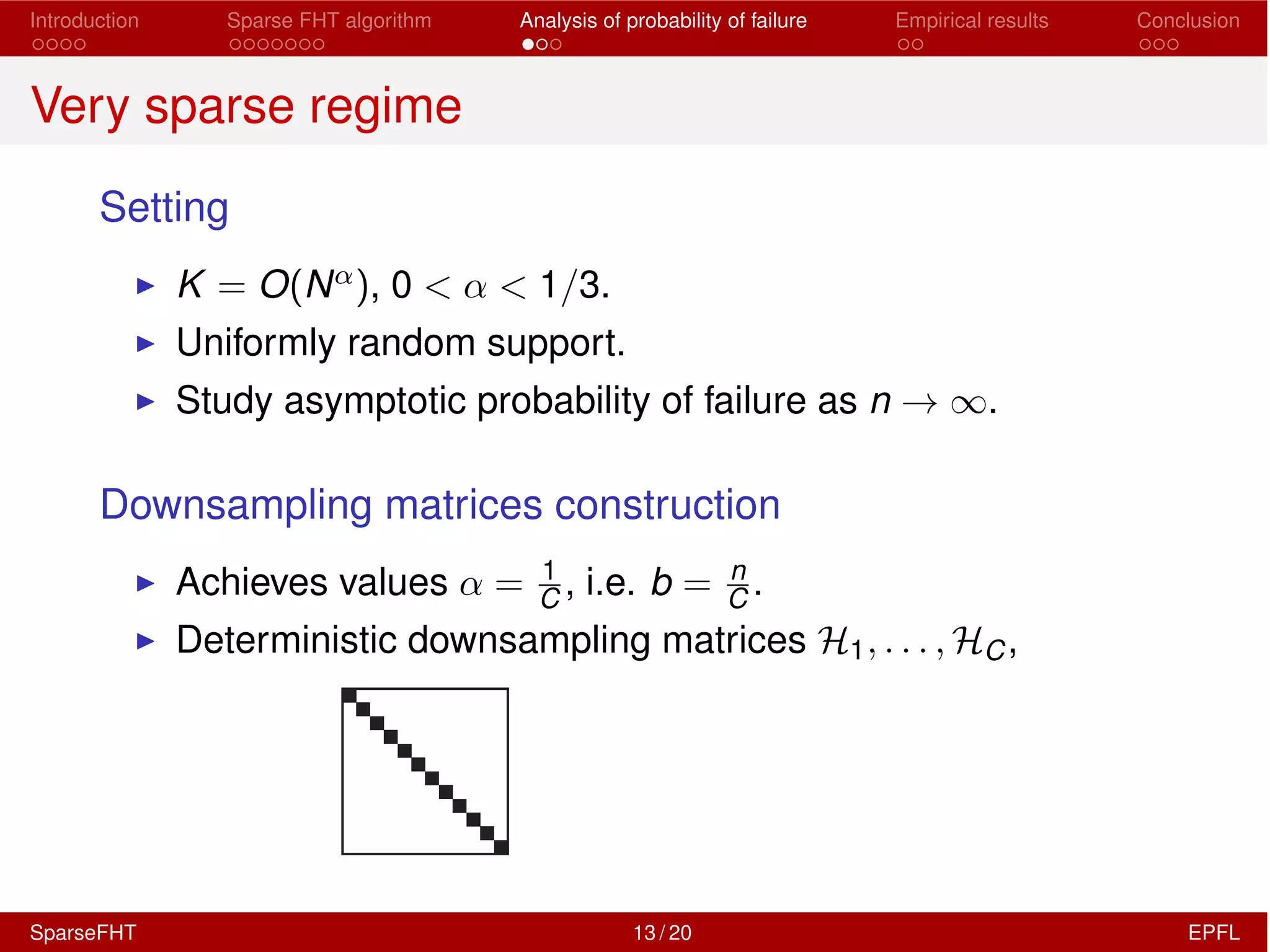 Introduction Sparse FHT algorithm Analysis of probability of failure Empirical results Conclusion
Very sparse regime
Setting
I K = O(N↵), 0 < ↵ < 1/3.
I Uniformly random support.
I Study asymptotic probability of failure as n ! 1.
Downsampling matrices construction
I Achieves values ↵ = 1
C , i.e. b = n
C .
I Deterministic downsampling matrices H1, . . . , HC,
SparseFHT 13 / 20 EPFL
 
