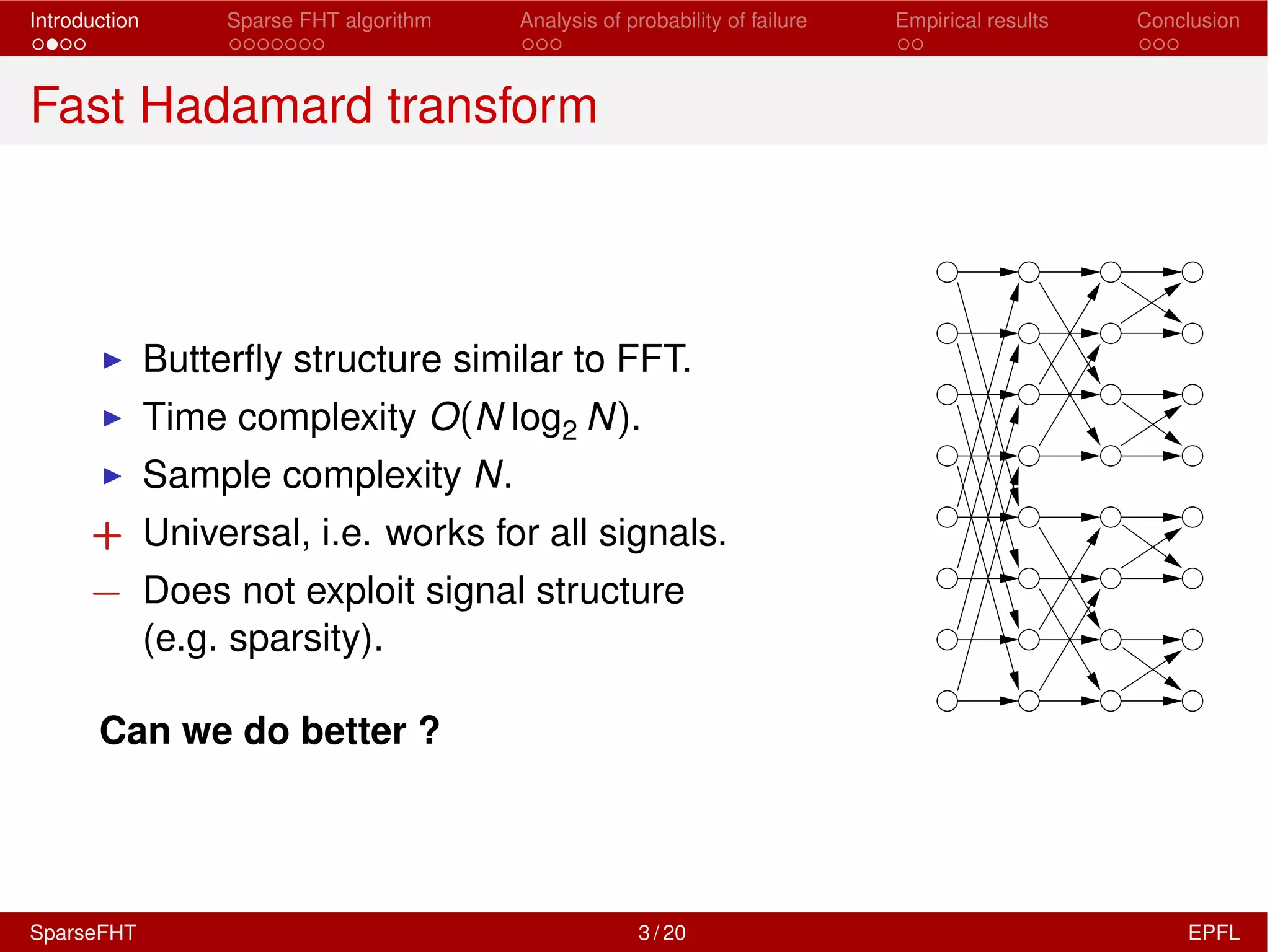 Introduction Sparse FHT algorithm Analysis of probability of failure Empirical results Conclusion
Fast Hadamard transform
I Butterﬂy structure similar to FFT.
I Time complexity O(N log2 N).
I Sample complexity N.
+ Universal, i.e. works for all signals.
Does not exploit signal structure
(e.g. sparsity).
Can we do better ?
SparseFHT 3 / 20 EPFL
 