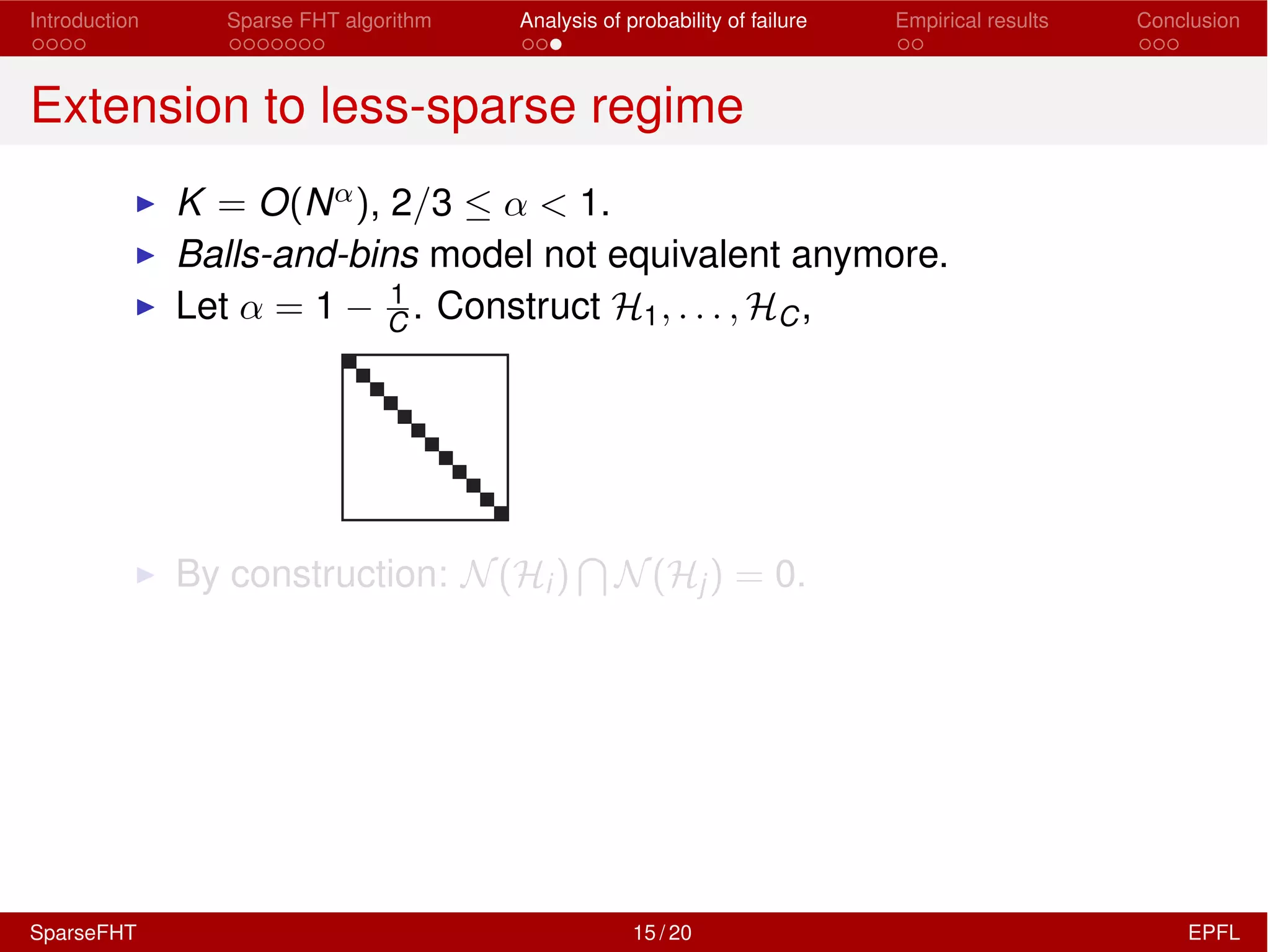 Introduction Sparse FHT algorithm Analysis of probability of failure Empirical results Conclusion
Extension to less-sparse regime
I K = O(N↵), 2/3  ↵ < 1.
I Balls-and-bins model not equivalent anymore.
I Let ↵ = 1 1
C . Construct H1, . . . , HC,
I By construction: N(Hi)
T
N(Hj) = 0.
SparseFHT 15 / 20 EPFL
 