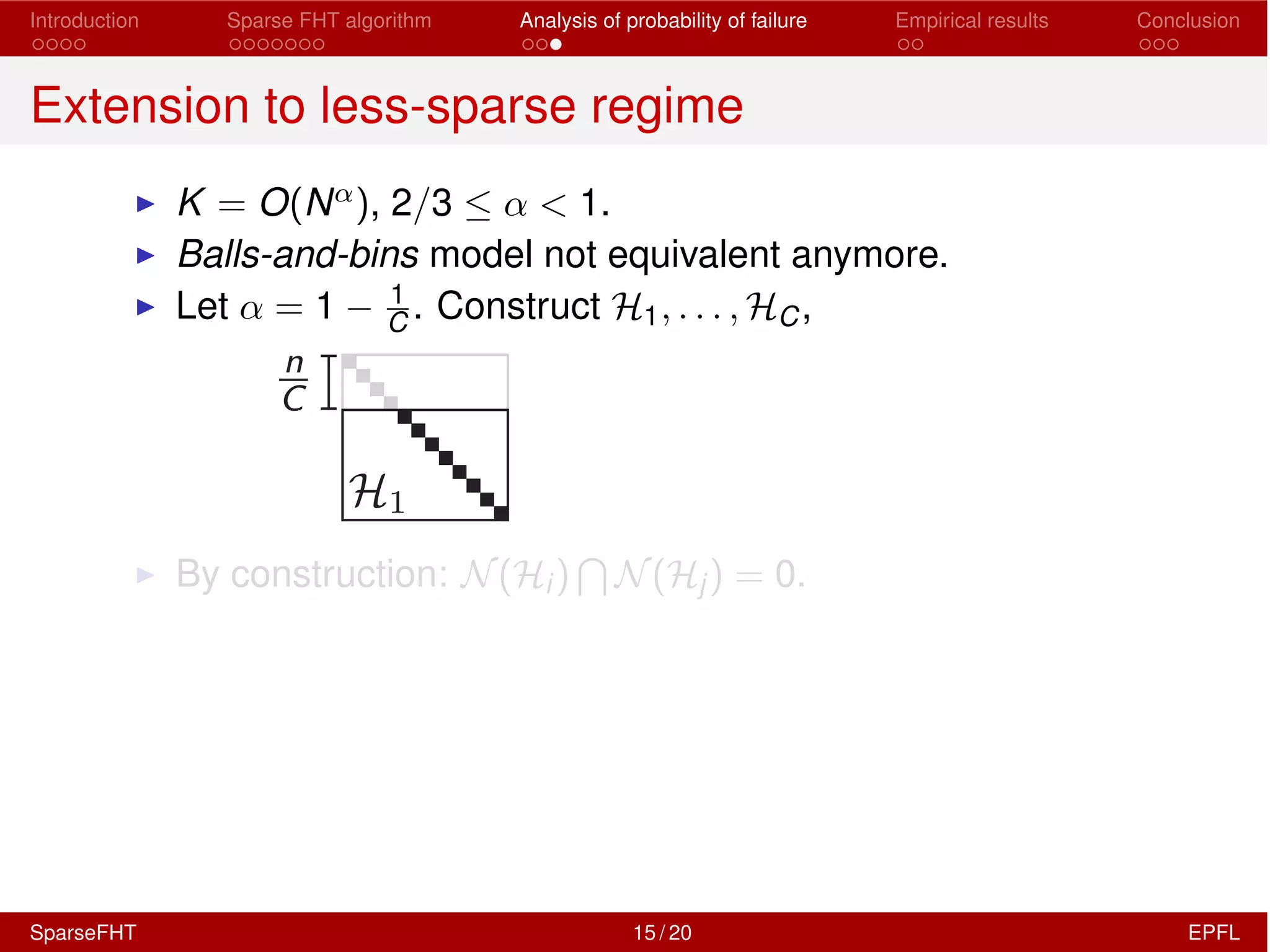 Introduction Sparse FHT algorithm Analysis of probability of failure Empirical results Conclusion
Extension to less-sparse regime
I K = O(N↵), 2/3  ↵ < 1.
I Balls-and-bins model not equivalent anymore.
I Let ↵ = 1 1
C . Construct H1, . . . , HC,
I By construction: N(Hi)
T
N(Hj) = 0.
SparseFHT 15 / 20 EPFL
 