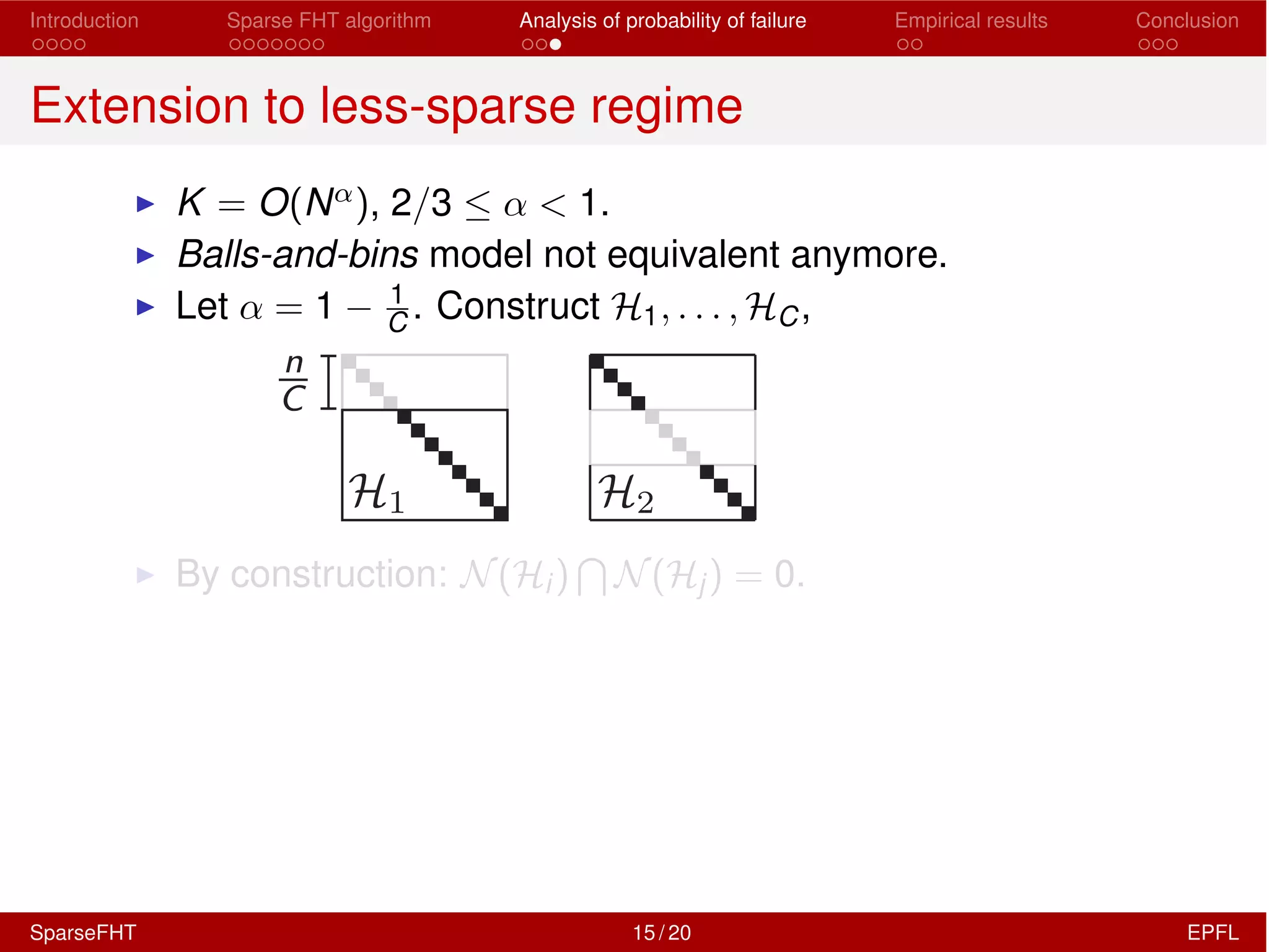Introduction Sparse FHT algorithm Analysis of probability of failure Empirical results Conclusion
Extension to less-sparse regime
I K = O(N↵), 2/3  ↵ < 1.
I Balls-and-bins model not equivalent anymore.
I Let ↵ = 1 1
C . Construct H1, . . . , HC,
I By construction: N(Hi)
T
N(Hj) = 0.
SparseFHT 15 / 20 EPFL
 