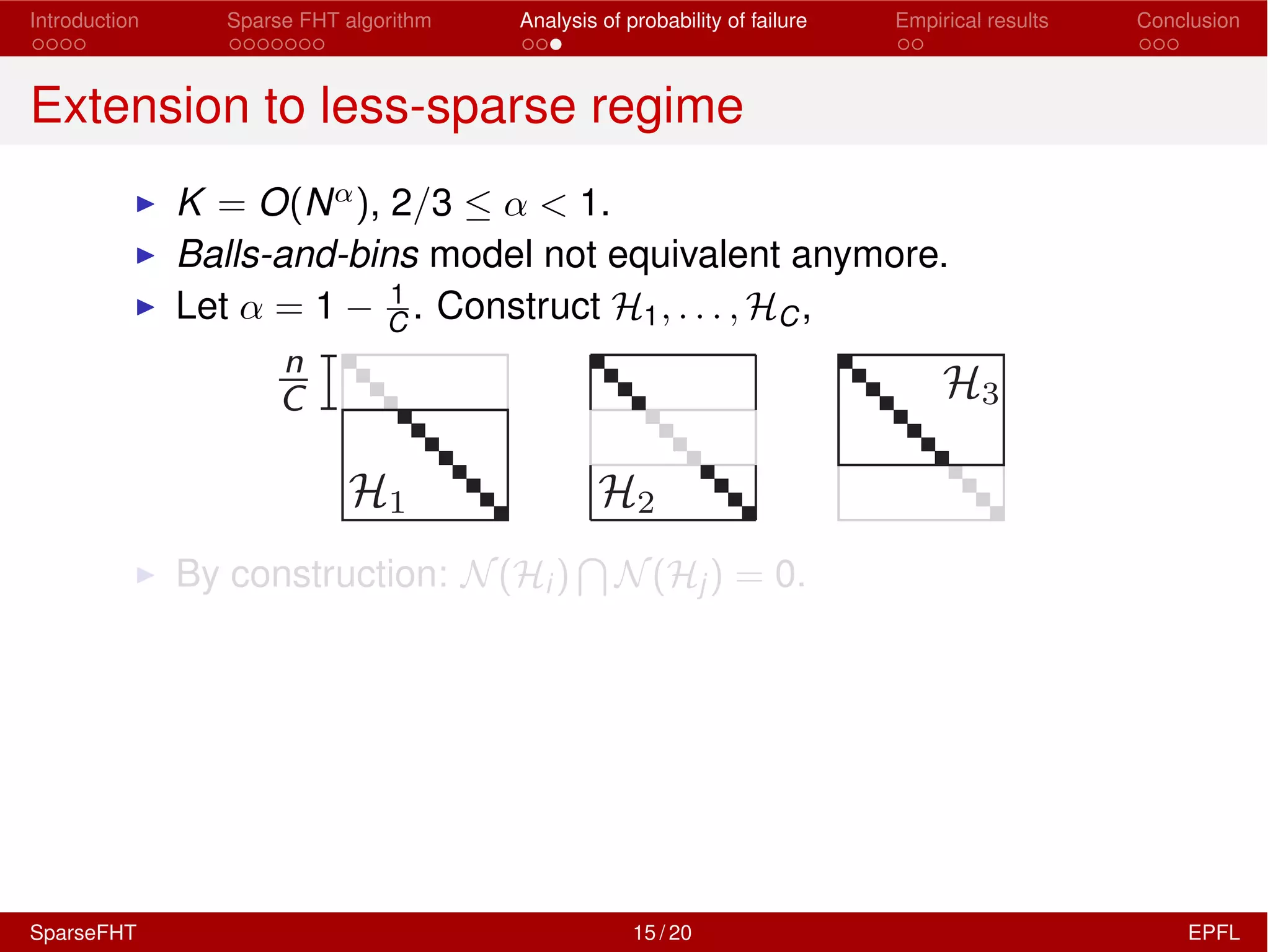 Introduction Sparse FHT algorithm Analysis of probability of failure Empirical results Conclusion
Extension to less-sparse regime
I K = O(N↵), 2/3  ↵ < 1.
I Balls-and-bins model not equivalent anymore.
I Let ↵ = 1 1
C . Construct H1, . . . , HC,
I By construction: N(Hi)
T
N(Hj) = 0.
SparseFHT 15 / 20 EPFL
 