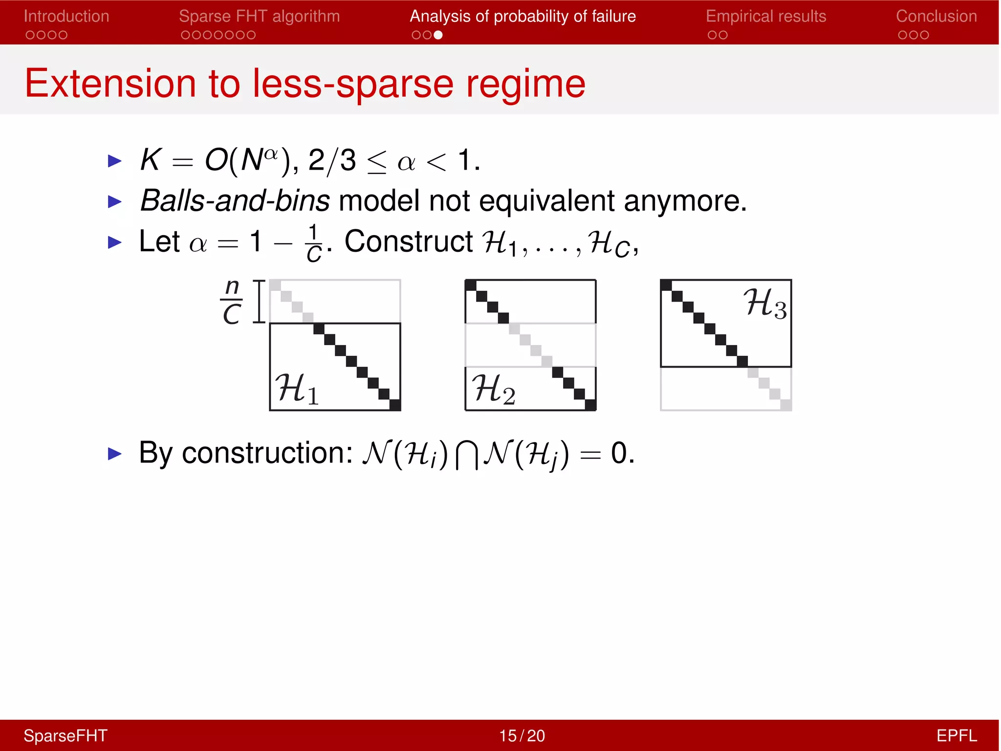 Introduction Sparse FHT algorithm Analysis of probability of failure Empirical results Conclusion
Extension to less-sparse regime
I K = O(N↵), 2/3  ↵ < 1.
I Balls-and-bins model not equivalent anymore.
I Let ↵ = 1 1
C . Construct H1, . . . , HC,
I By construction: N(Hi)
T
N(Hj) = 0.
SparseFHT 15 / 20 EPFL
 