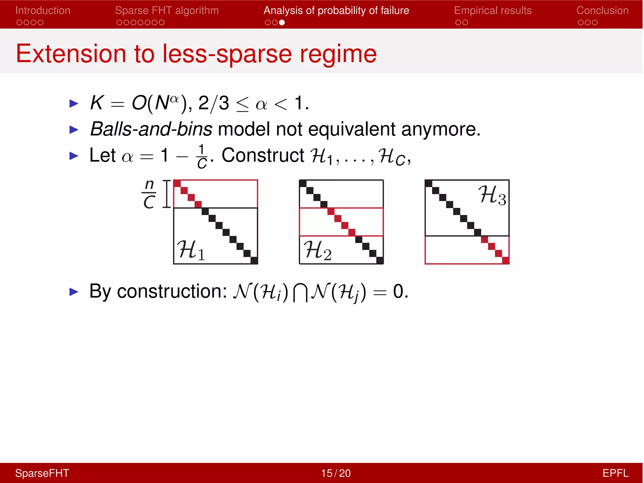 Introduction Sparse FHT algorithm Analysis of probability of failure Empirical results Conclusion
Extension to less-sparse regime
I K = O(N↵), 2/3  ↵ < 1.
I Balls-and-bins model not equivalent anymore.
I Let ↵ = 1 1
C . Construct H1, . . . , HC,
I By construction: N(Hi)
T
N(Hj) = 0.
SparseFHT 15 / 20 EPFL
 