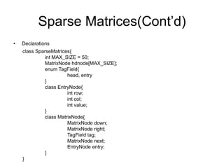 Sparse matrices | PPTX