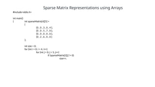 SPARSE MATRIX for enginnering students specially | PPTX