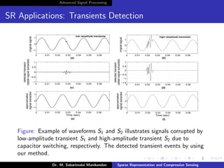 Sparse representation and compressive sensing | PDF