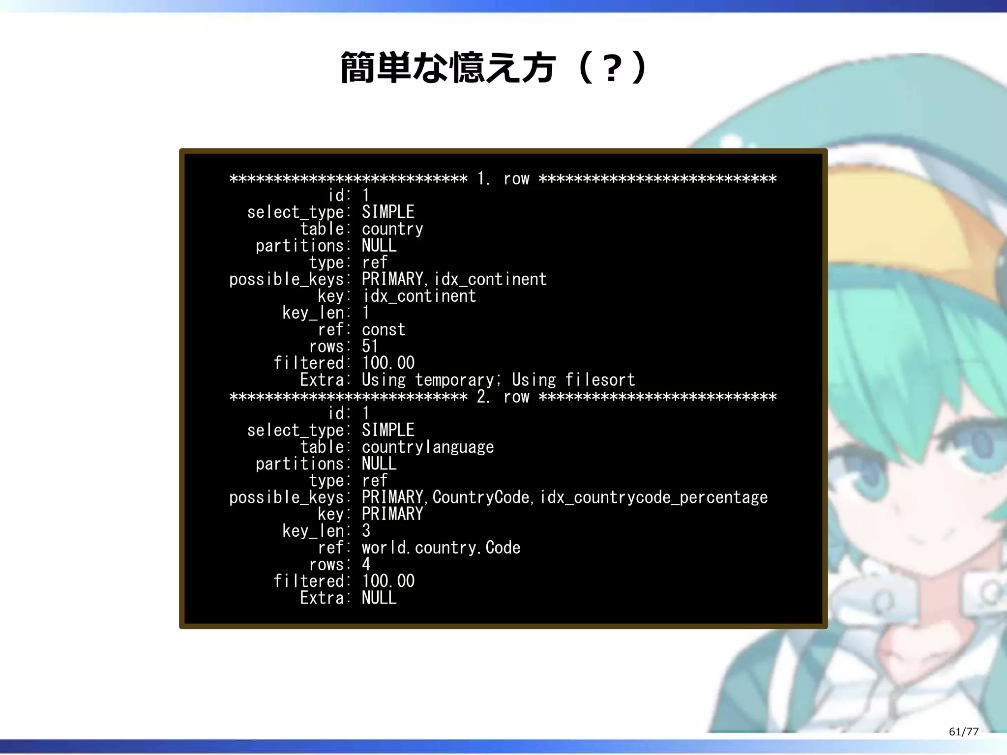 簡単な憶え⽅（︖）
*************************** 1. row ***************************
id: 1
select_type: SIMPLE
table: country
partitions: NULL
type: ref
possible_keys: PRIMARY,idx_continent
key: idx_continent
key_len: 1
ref: const
rows: 51
filtered: 100.00
Extra: Using temporary; Using filesort
*************************** 2. row ***************************
id: 1
select_type: SIMPLE
table: countrylanguage
partitions: NULL
type: ref
possible_keys: PRIMARY,CountryCode,idx_countrycode_percentage
key: PRIMARY
key_len: 3
ref: world.country.Code
rows: 4
filtered: 100.00
Extra: NULL
61/77
 