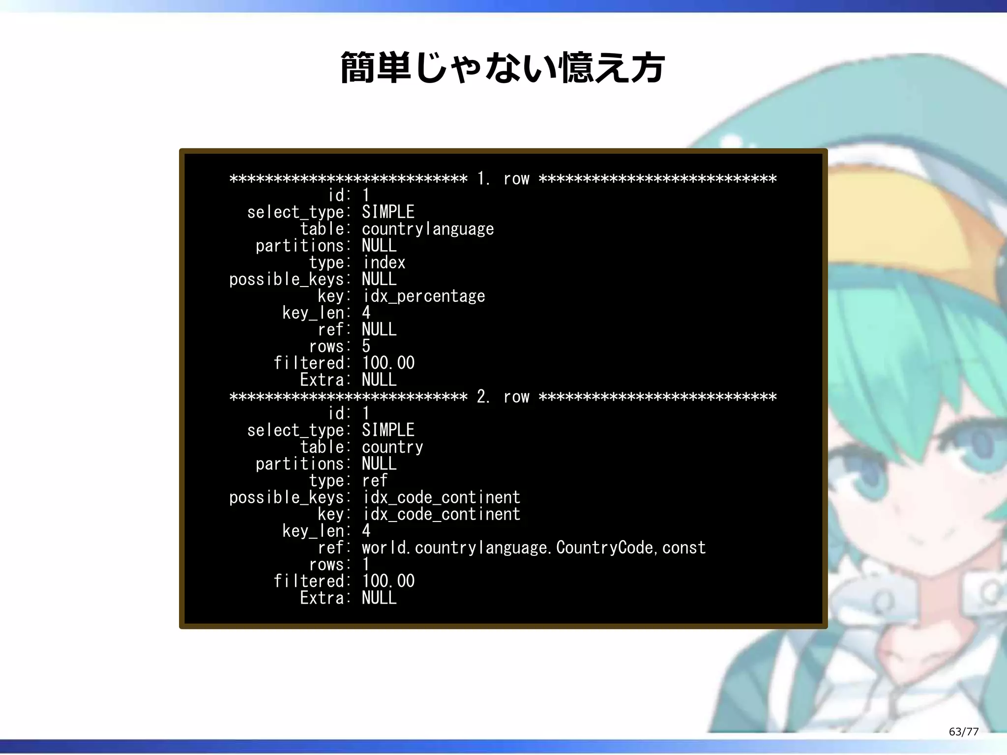 簡単じゃない憶え⽅
*************************** 1. row ***************************
id: 1
select_type: SIMPLE
table: countrylanguage
partitions: NULL
type: index
possible_keys: NULL
key: idx_percentage
key_len: 4
ref: NULL
rows: 5
filtered: 100.00
Extra: NULL
*************************** 2. row ***************************
id: 1
select_type: SIMPLE
table: country
partitions: NULL
type: ref
possible_keys: idx_code_continent
key: idx_code_continent
key_len: 4
ref: world.countrylanguage.CountryCode,const
rows: 1
filtered: 100.00
Extra: NULL
63/77
 