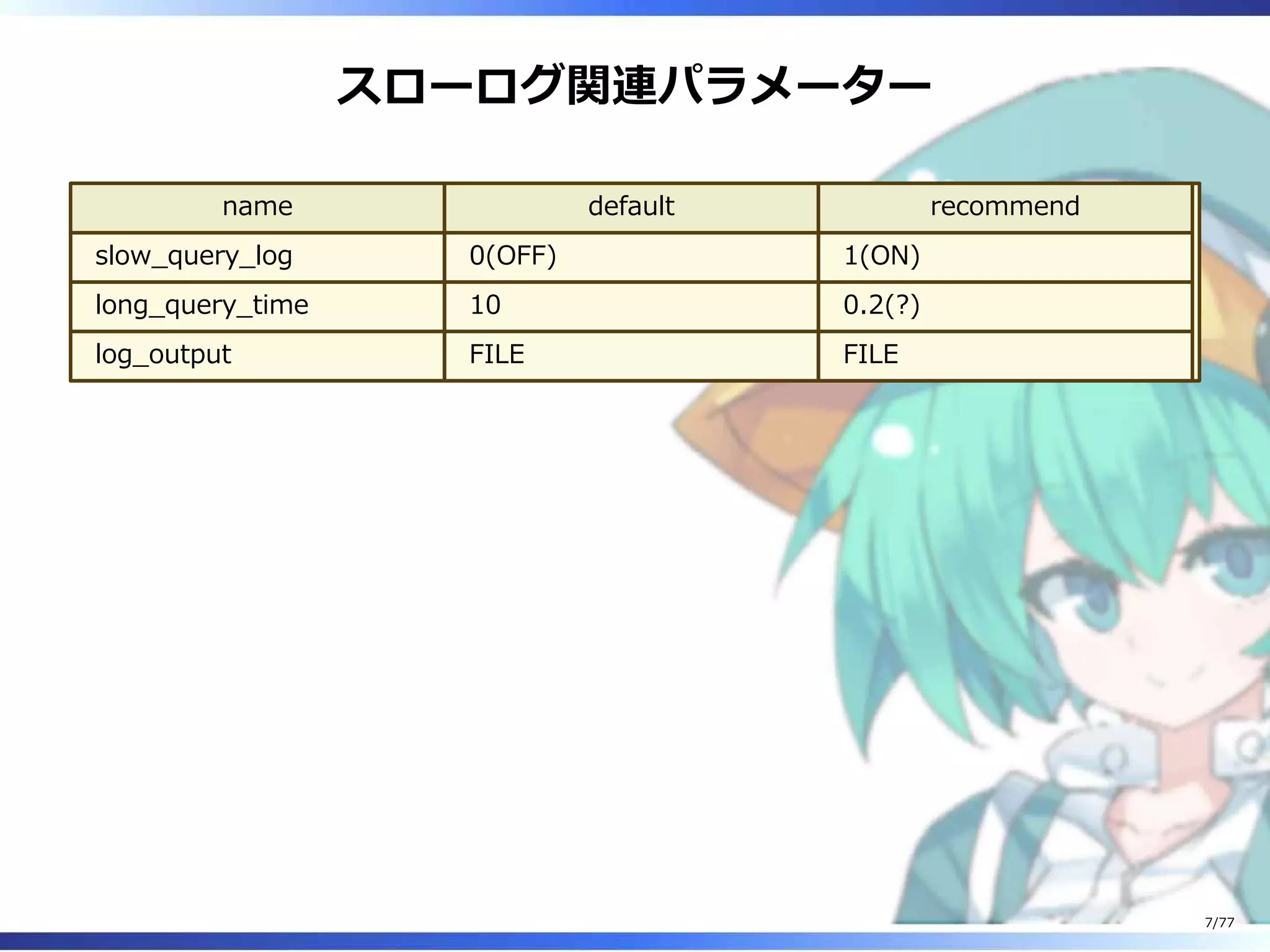 スローログ関連パラメーター
name default recommend
slow̲query̲log 0(OFF) 1(ON)
long̲query̲time 10 0.2(?)
log̲output FILE FILE
7/77
 