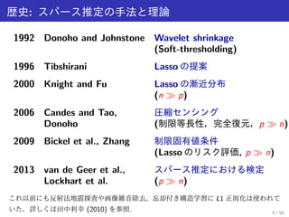 歴史: スパース推定の手法と理論 
1992 Donoho and Johnstone Wavelet shrinkage 
(Soft-thresholding) 
1996 Tibshirani Lasso の提案 
2000 Knight and Fu Lasso の漸近分布 
(n ≫ p) 
2006 Candes and Tao, 圧縮センシング 
Donoho (制限等長性，完全復元，p ≫ n) 
2009 Bickel et al., Zhang 制限固有値条件 
(Lasso のリスク評価, p ≫ n) 
2013 van de Geer et al., スパース推定における検定 
Lockhart et al. (p ≫ n) 
これ以前にも反射法地震探査や画像雑音除去，忘却付き構造学習にL1 正則化は使われて 
いた．詳しくは田中利幸(2010) を参照. 4 / 56 
 