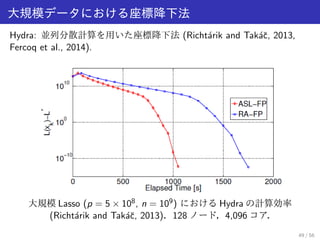 ∥| {z }1 
(yi  x 
正則化項 
: 
14 / 56 
 