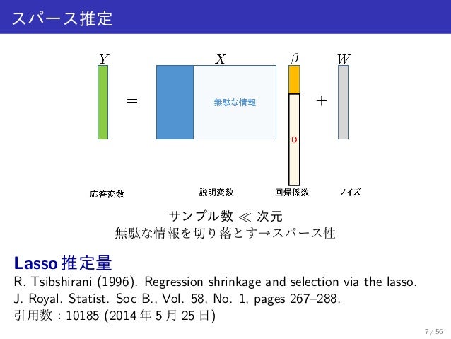 Sparse Estimation Tutorial 2014