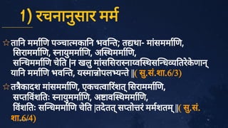 1) रचनानु
सार मम
✩
✩
ता न ममा ण प चा मका न भव त; त था- मां
सममा ण,
सराममा ण, नायु
ममा ण, अ थममा ण,
स धममा ण चे
त |न खलु
मां
स सरा ना व थस ध तरे
क
े
णान्
या न ममा ण भव त, य मा ोपल य ते
||( सु
.सं
.शा.6/3)
त ै
कादश मां
सममा ण, एकच वा रशत्
सराममा ण,
स त वश तः नायु
ममा ण, अ ाव थममा ण,
वश तः स धममा ण चे
त |तदे
तत्
स तो रं
ममशतम्
||( सु
.सं
.
शा.6/4) 12
July10,2020
 