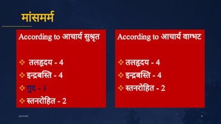 15
July10,2020
मां
समम




According to आचाय सु
ृ
त
तल दय ­ 4
इ ब त ­ 4
गु
द ­ 1
तनरो हत ­ 2



According to आचाय वा भट
तल दय ­ 4
इ ब त ­ 4
तनरो हत ­ 2
 