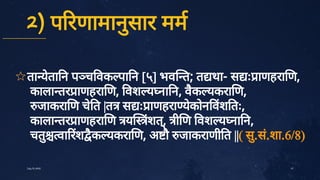 2) प रणामानु
सार मम
✩ता ये
ता न प च वक पा न [५] भव त; त था- स ः ाणहरा ण,
काला तर ाणहरा ण, वश य ना न, वै
क यकरा ण,
जाकरा ण चे
त |त स ः ाणहरा ये
कोन वश तः,
काला तर ाणहरा ण य ं
शत्
, ी ण वश य ना न,
चतुवा रश ै
क यकरा ण, अ ौ जाकराणी त ||( सु
.सं
.शा.6/8)
27
July10,2020
 