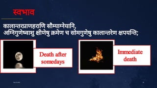 वभाव
काला तर ाणहरा ण सौ या ने
या न,
अ नगु
णे
वाशुीणे
षुमे
ण च सोमगु
णे
षु
काला तरे
ण पय त;
33
July10,2020
Death after
somedays
Immediate
death
 