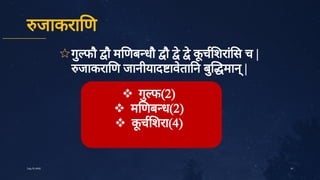 जाकरा ण
✩गु
फौ ौ म णब धौ ौ ेे
क
ू
च शरां
स च |
जाकरा ण जानीयाद ावे
ता न बुमान्
|
41
July10,2020



गु
फ(2)
म णब ध(2)
क
ू
च शरा(4)
 