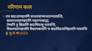 प रणाम काल
✩त स ः ाणहरा ण स तरा ा य तरा मारय त,
काला तर ाणहरा ण प ा मासा ा,
ते
व प तु ा ण कदा चदाशु
मारय त,
वश य ाणहरा ण वै
क यकरा ण च कदा चद य भहता न मारय त
||( सु
.सं
.शा.6/23)
 
