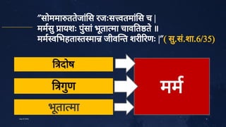 6
"सोममा तते
जां
स रजःस वतमां
स च |
ममसुायशः पु
ं
सां
भू
ता मा चाव त ते
॥
मम व भहता त मा जीव त शरी रणः |"( सु
.सं
.शा.6/35)
July10,2020
दोष
गु
ण
भू
ता मा
मम
 