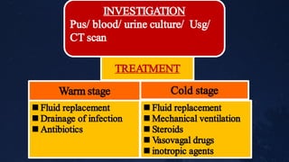 INVESTIGATION
Pus/ blood/ urine culture/ Usg/
CT scan
TREATMENT
Warm stage Cold stage



Fluid replacement
Drainage of infection
Antibiotics





Fluid replacement
Mechanical ventilation
Steroids
Vasovagal drugs
inotropic agents
 