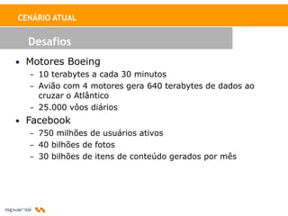 CENÁRIO ATUAL


   Desafios
• Motores Boeing
  – 10 terabytes a cada 30 minutos
  – Avião com 4 motores gera 640 terabytes de dados ao
    cruzar o Atlântico
  – 25.000 vôos diários
• Facebook
   – 750 milhões de usuários ativos
   – 40 bilhões de fotos
   – 30 bilhões de itens de conteúdo gerados por mês
 
