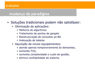O DESAFIO


  mudança de paradigma

• Soluções tradicionais podem não satisfazer:
   • Otimização de aplicações:
       • Melhoria de algoritmos
       • Tratamento de pontos de gargalo
       • Reestruturação de consultas ao BD
       • Indexação de tabelas
    • Aquisição de novos equipamentos:
       • atende apenas temporariamente às demandas,
       • aumenta TCO,
       • aumenta complexidade e custo de gestão,
       • diminui confiabilidade do sistema.
 