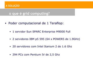 A SOLUÇÃO


  o que é grid computing?

• Poder computacional de 1 Teraflop:


  • 1 servidor Sun SPARC Enterprise M9000 Full


  • 2 servidores IBM p5 595 (64 x POWER5 de 1.9GHz)


  • 20 servidores com Intel Itanium 2 de 1.6 Ghz


  • 294 PCs com Pentium IV de 2,5 Ghz
 