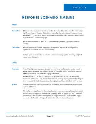 A P P E N D I X A
RESPONSE SCENARIO TIMELINE
2026
November The anti-anti-vaccine movement, formed in the wake of the 2015 measles outbreak in
the United States, reignited their efforts to combat the anti-vaccination super-group.
The FDA, CDC and other federal agencies also redoubled their communications efforts
to promote the Corovax campaign.
An increasing number of post-SPARS pneumonia cases were reported across the
country.
December The nationwide vaccination program was expanded beyond the initial priority
populations to include the rest of the country.
Federal agencies initiated a vaccination communication program involving targeted
online advertisements.
2027
February Post-SPARS pneumonia cases stressed inventories of antibiotics across the country.
The HHS Secretary authorized distribution of the oldest lots of antibiotics from the
SNS to supplement the antibiotic supply nationwide.
Tests of antibiotics in the SNS inventory determined that 94% of the remaining
antibiotics in the oldest lots maintained sufficient potency. Tests conducted in August
2026 provided the basis for extending the expiration of these lots from 2027 to 2029.
March Rumors spread via traditional and social media that the government was dispensing
expired antibiotics.
Alyssa Karpowitz, a leader in the natural medicine movement, sought medical care at
an emergency department after natural remedies failed to resolve her son’s bacterial
pneumonia. After successful treatment with proper antibiotics from the SNS supply,
she touted the benefits of “expired” antibiotics in her social media circles.
Johns Hopkins Center for Health Security Page 72 The SPARS Pandemic
 