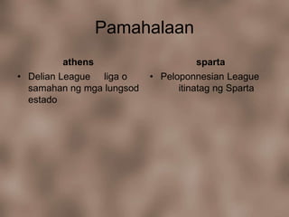 Pamahalaan
athens
• Delian League liga o
samahan ng mga lungsod
estado
sparta
• Peloponnesian League
itinatag ng Sparta
 